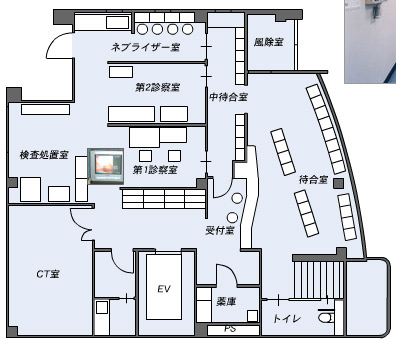 1F外来診察部門