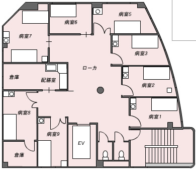 2F病棟部門